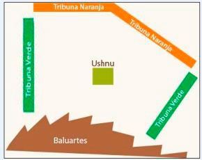 Fuente; EMUFEC La escenificación central del INTI RAYMI es en la Plaza Sagrada de Saqsawaman, ahi se han levantado las tribunas de apreciación con capacidad para 3,856 personas. Todas los asientos son de fibra de vidrio para comodidad del espectador. La Zona VIP son estas tres tribunas que ofrecen una mejor apreciación visual. [mapitravel:1intiraymi]