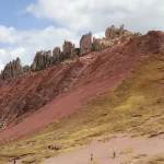 Complete Cusco 8-Day Package