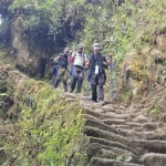 Machu Picchu Tourist Train Package for Peruvian Travelers