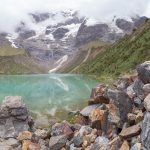 Complete Cusco 8-Day Package